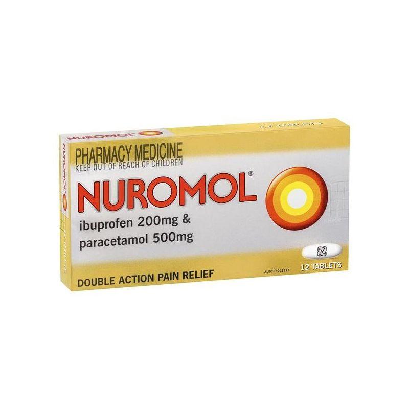Nuromol Tablets 24 – Kiwi Pharmacy